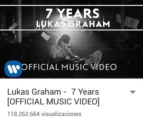 TorresAnto's tweet image. #BUZZWEEK Lukas Graham - "7 Years" youtu.be/LHCob76kigA
