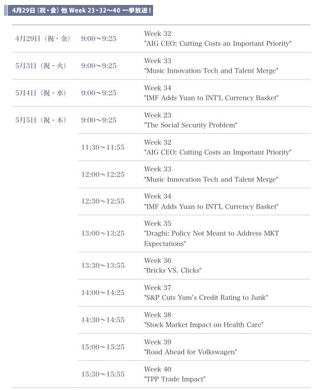 英語でマーケッツ Eigodemarkets Twitter