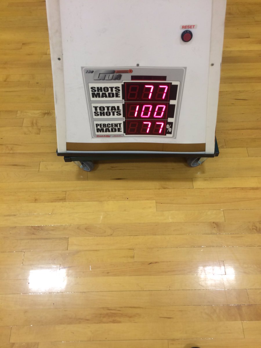 Factorybball's tweet photo. Ole man got some shots up tonight.... #allthrees 🚲👈🏼😬 https://t.co/ks3QOJLIYq