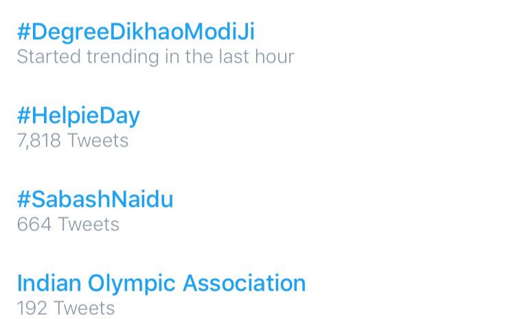 Various tags of <a href="/ikamalhaasan/">Kamal Haasan</a> trending in Twitter for more than 24 hours in all parts of India #SabashNaidu 🕵🏼🏍 🔫