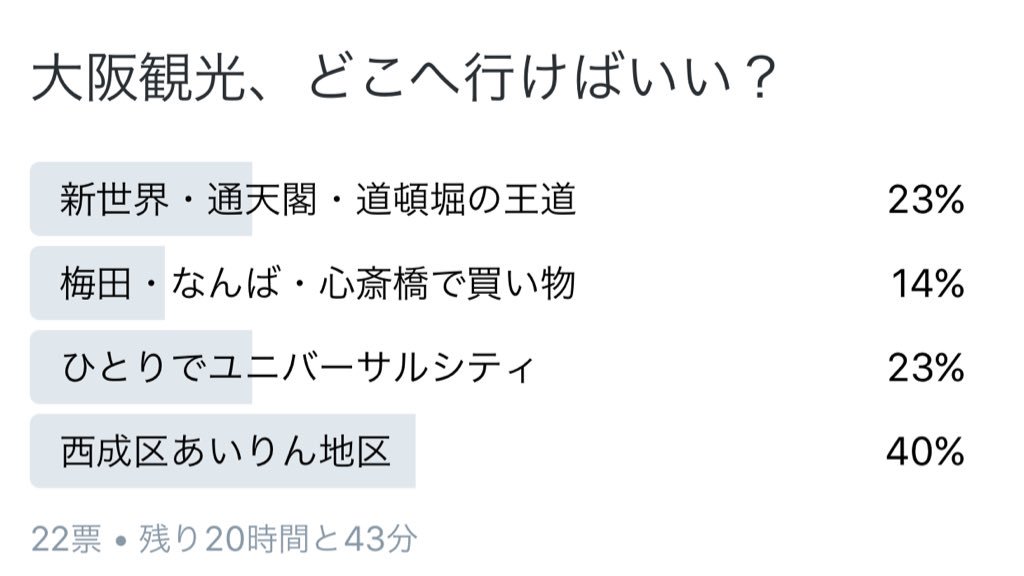 Amazon.co.jp: 日雇4冊 だから山谷はやめられねえ 今日から