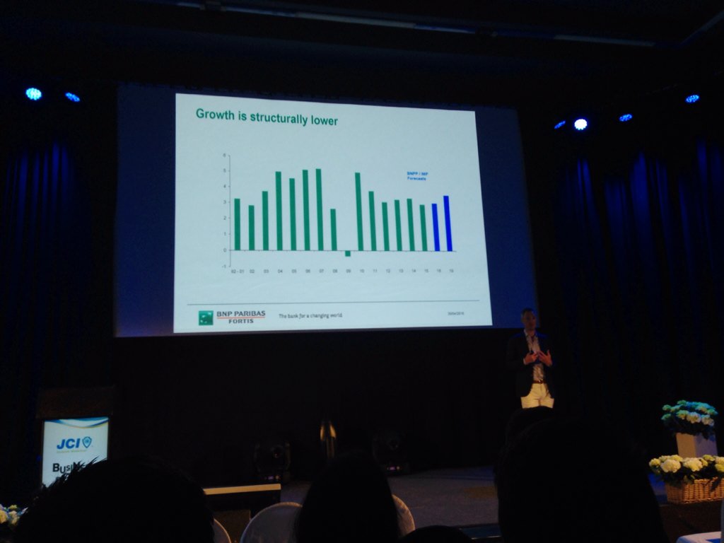 Peter de Keyzer (<a href="/BNPParibas/">BNP Paribas Group</a>) over de veranderde economie sinds de crisis #bndag // <a href="/jcivlaanderen/">JCIVlaanderen</a>
