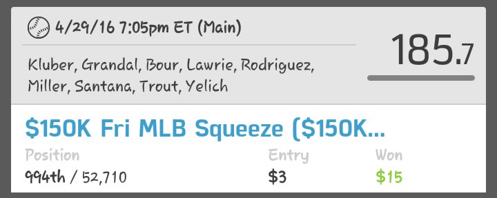 wakeupmillions's tweet photo. Nothing major, still learning!🔥185🔥💰 #MLB #DFS #FanDuel #DraftKings #DraftFury #WakeUpMillions https://t.co/yiG3MQp0om