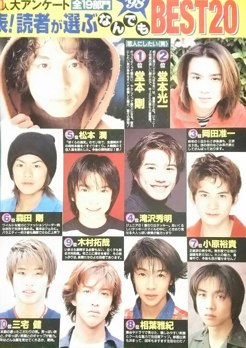 ようこgreen 1998年恋人にしたい芸能人best 堂本剛 堂本光一 岡田准一 滝沢秀明 松本潤 森田剛 小原裕貴 相葉雅紀 木村拓哉 三宅健 T Co Ooqlgjxvr6 Twitter