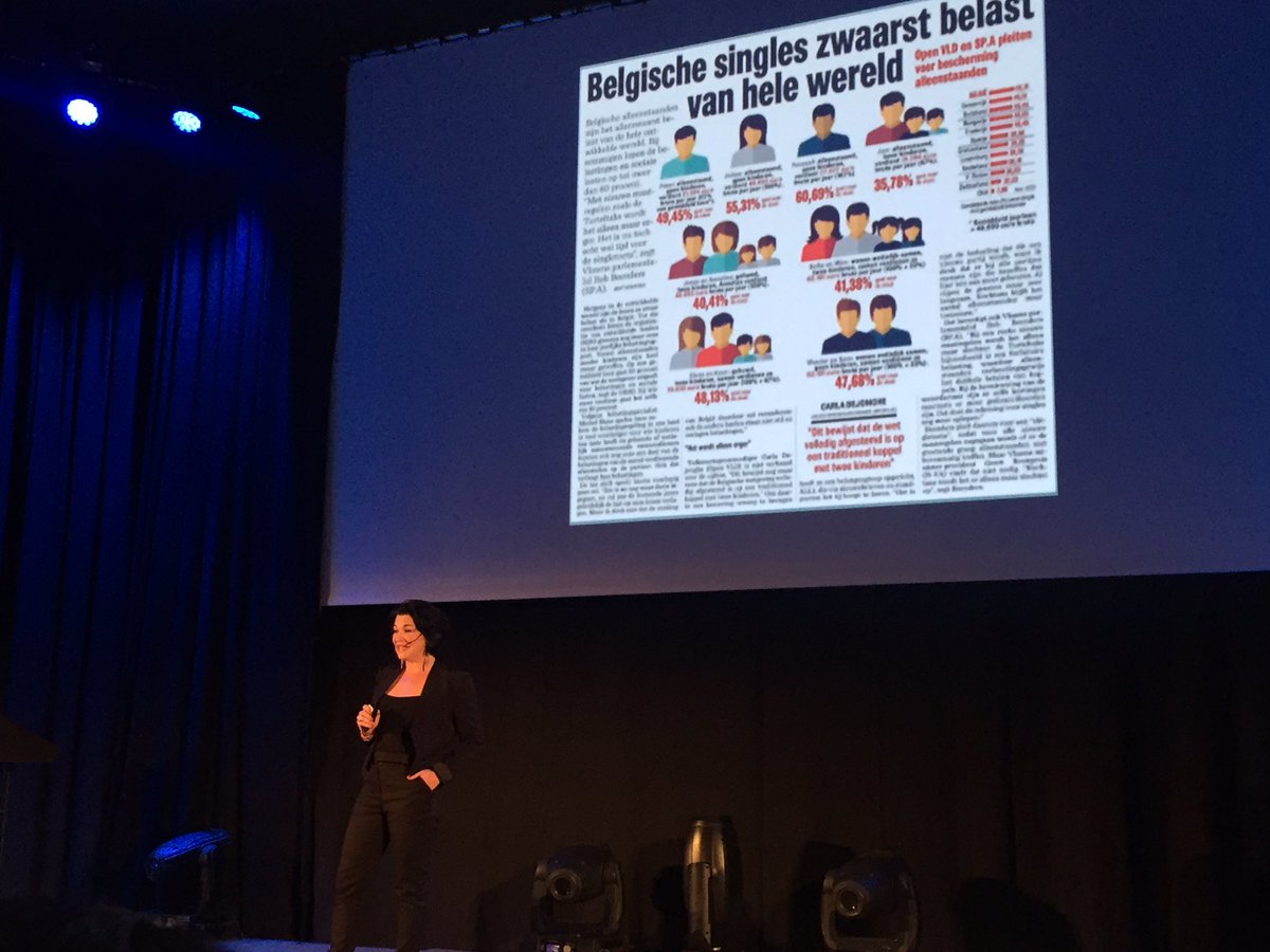 Het fenomeen single-discriminatie en de opportuniteiten door <a href="/sigalation/">Sigal Rabinovitz</a> #bndag