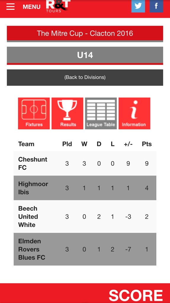 KarlKnipe's tweet photo. Good start to the tournament today @cyfc14eja @Ollyk5 https://t.co/15ErAvJBFs