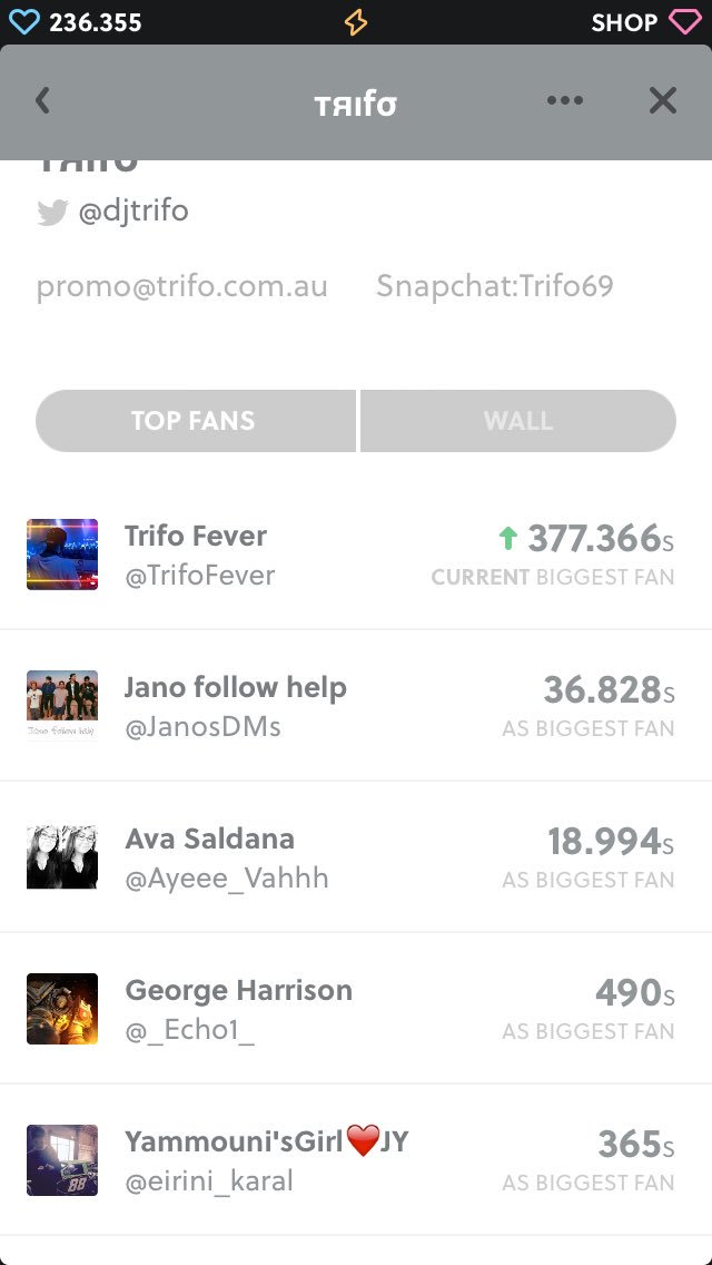 TrifoFever's tweet photo. @djtrifo it seems like, no one can beat me ✌🏼️✌🏼✌🏼✌🏼 yo! https://t.co/9jNIQi83cn