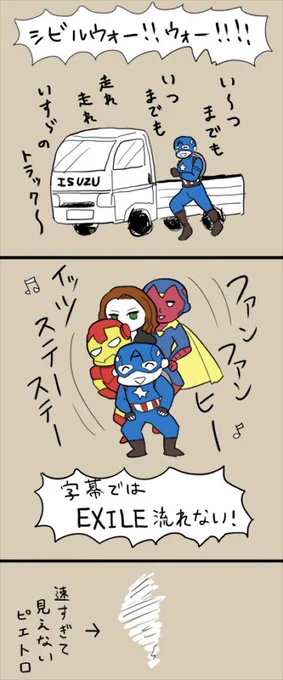 シビルウォーを観た私の脳内です 