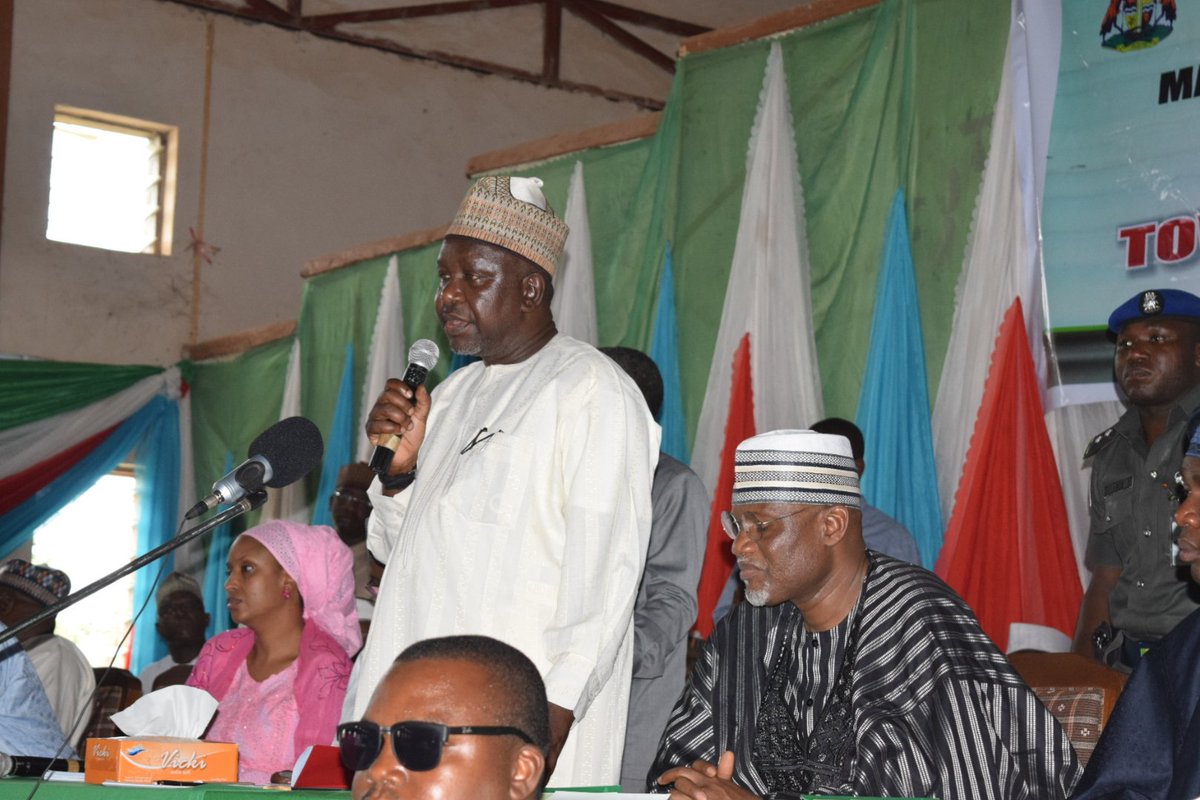 Planning & Budget Commission, Kaduna tweet media