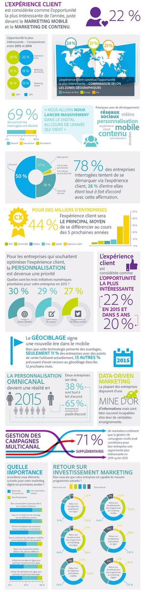 Sophies_Store's tweet photo. Oser l'#experienceClient en offrant un #coffret #cadeau à vos #clients https://t.co/FiIFLX0eWX