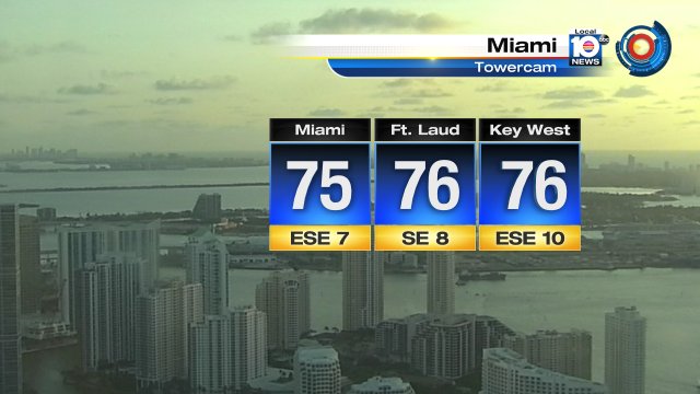 Warm but a gorgeous start to the #weekend! https://t.co/0kUKyVksTF