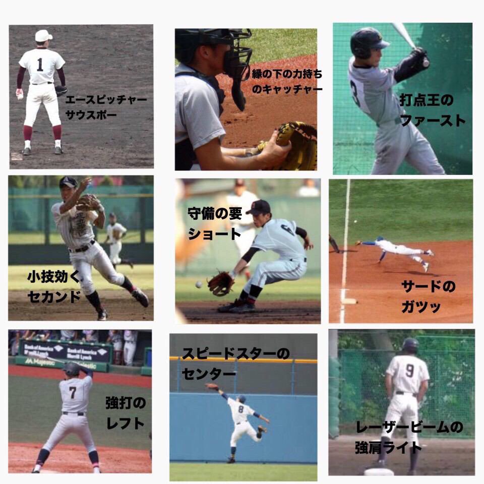 アカウント変えます Twitterissa 野球の背番号には 漢字があり 野球の守備には 意味がある それぞれ意味を持ちながらいつも 一緒懸命頑張っている アカウント変えます Twitterissa 野球の背番号には 漢字があり 野球の守備には 意味がある それぞれ意味を持ちながらいつも 一緒懸命頑張っている