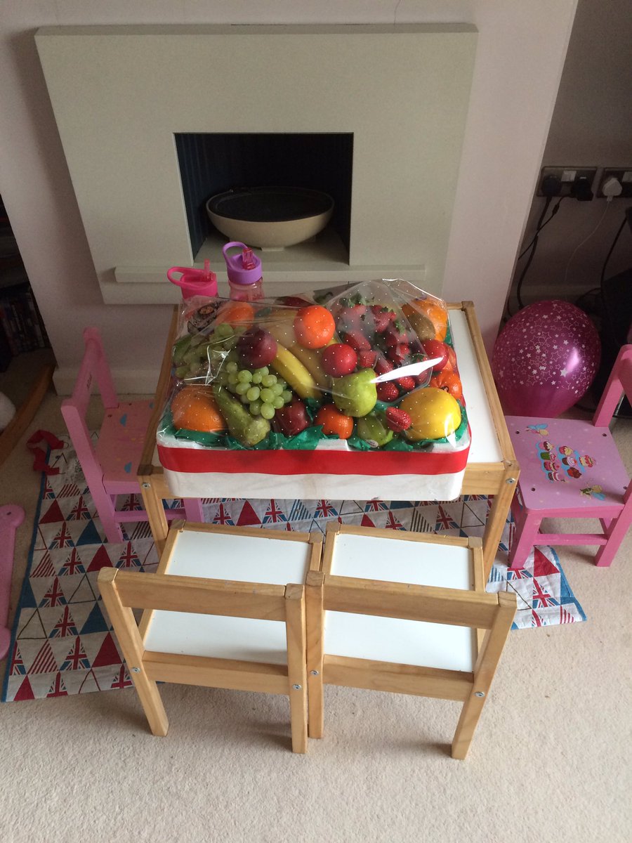 adrianjcoles's tweet photo. The fruit deliveries keep coming, thanks to all #hayesengineering #cardiff #fuelme #onthemend https://t.co/smEAEboJWX