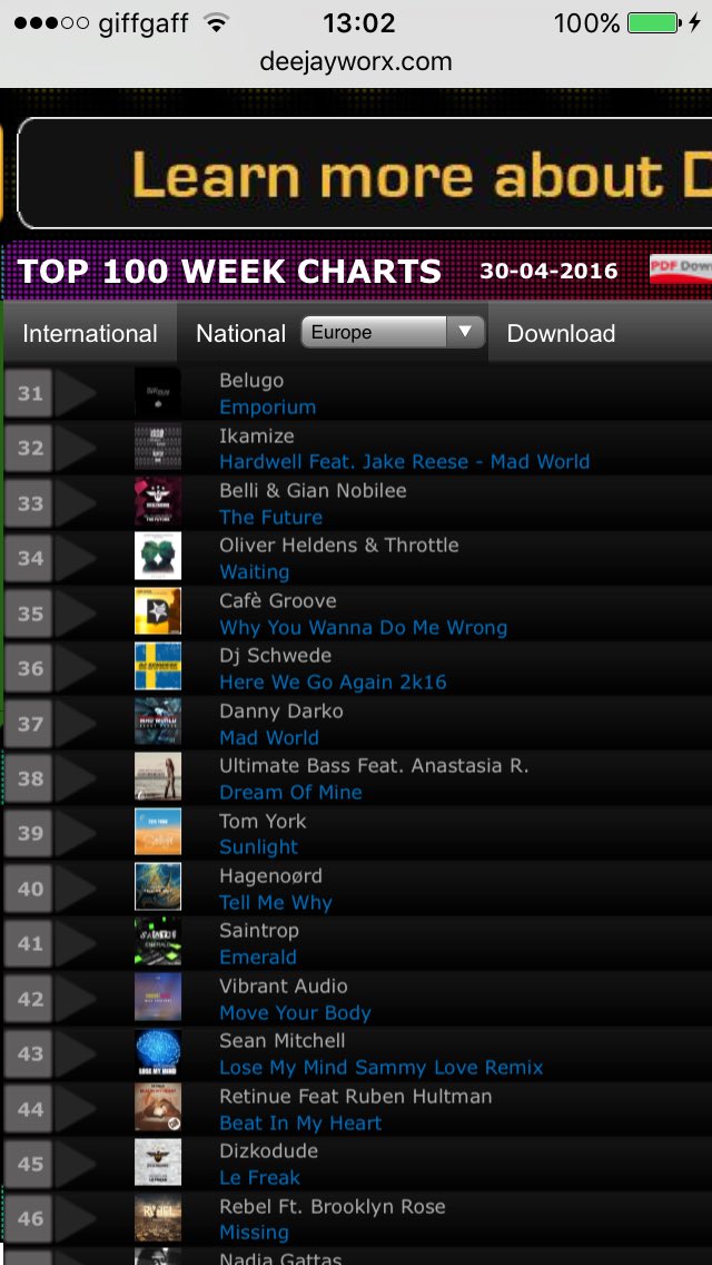 openhouserex's tweet photo. #VibrantAudio #MoveYourBody charting at No.67 Int. Charts / 42 Eur Charts / 43 Download Charts #HouseMusic #OHRex https://t.co/7a3WtwTZNP