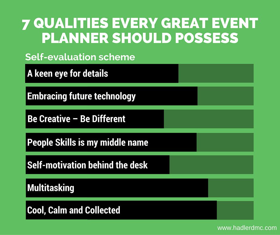 HadlerDMC's tweet photo. 7 qualities every great event planner should possess - https://t.co/5oWaVYAjAn  #eventplanner #eventprof #eventprofs https://t.co/eq8VHdQQ1s
