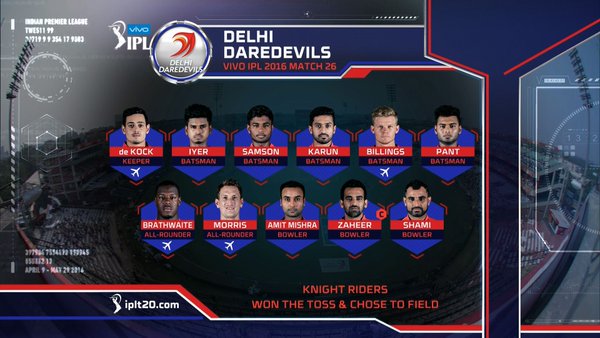 submit__startup's tweet photo. .@DelhiDaredevils Playing XI #DDvKKR #VIVOIPL. Follow the game here - https://t.co/pbftgVuUN0 https://t.co/4Z0wtz601H