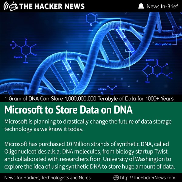 submit__startup's tweet photo. Could DNA storage be the future of data storage #technology?
  https://t.co/hE5rpT8MgI https://t.co/5sUiuPSF48