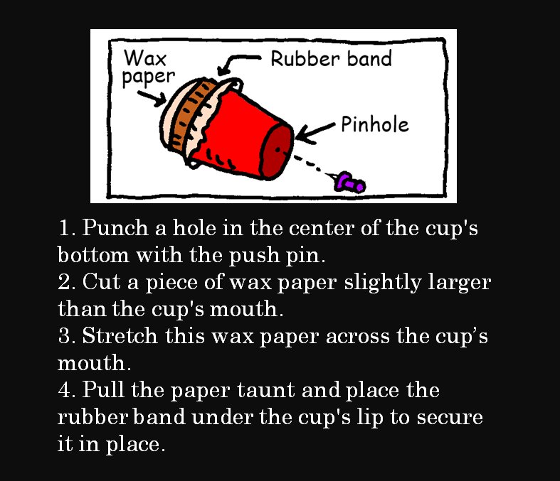 mdispezio's tweet photo. #Pinhole_viewer for  #science_fair  or #science_project  that is a #light_experiment  #hmhco https://t.co/MUVtnmnlCb