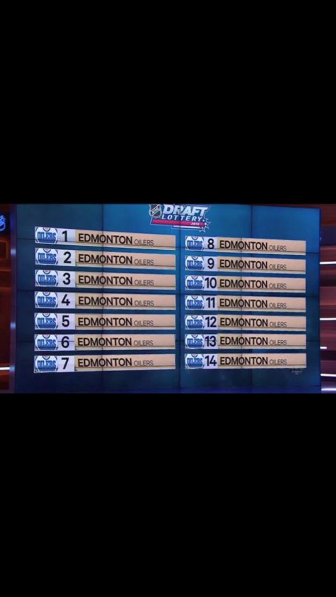 DailyFaceoff's tweet photo. Prediction for tonight's draft lottery who did this 😂😂 https://t.co/mlfo1I5sP4