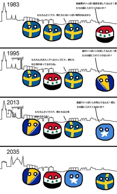 ラトビア Latvija The Two さんの漫画 39作目 ツイコミ 仮