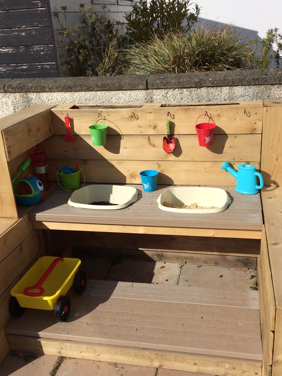 ChrissysCM1's tweet photo. @PACEYchildcare @EYFSresources Already to go! #mudkitchen #sandkitchen #imaginativeplay #learnthroughplay ๐ท๐๐พ๐๐๐ช https://t.co/6O4GSNUURK