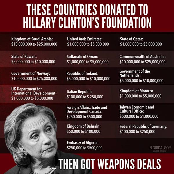 kavn's tweet photo. #WhatTheyDontWantUsToKnow https://t.co/fUCxY9IUW2