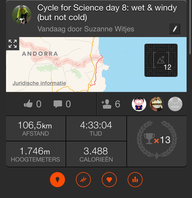 RTWOrthoDoc's tweet photo. Day 7 was a restday: ultralight flying in Nรฎmes! Today day 8: from Argeles-sur-mรจr to Girona #cycleforscience https://t.co/PjJV4v3Mmu