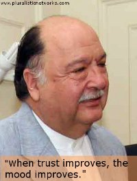 Human_Coach's tweet image. Last day for early registration! Sign up to work with Dr. Fernando Flores in Los Angeles! bit.ly/21d3nBT