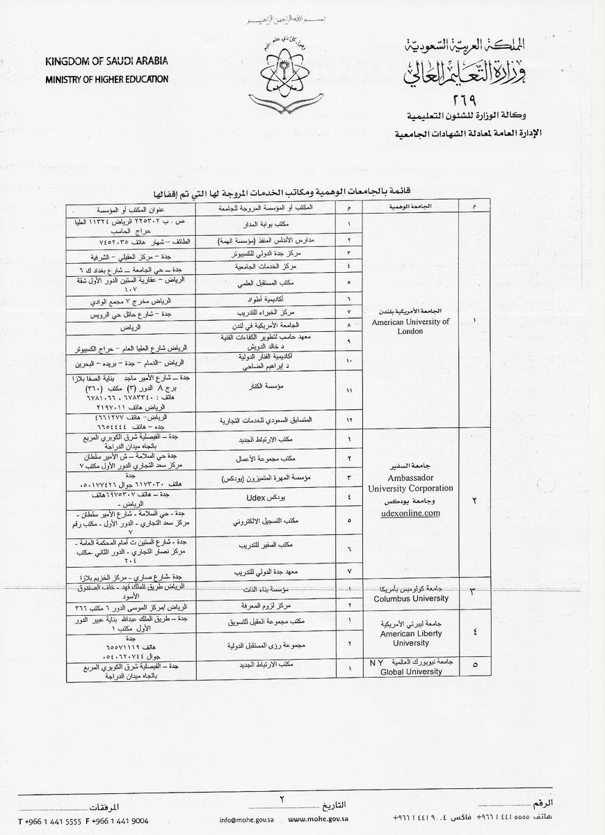 مجلة قضية الورديان فروضهم اسعار الكورس المكثف في المعهد البريطاني 