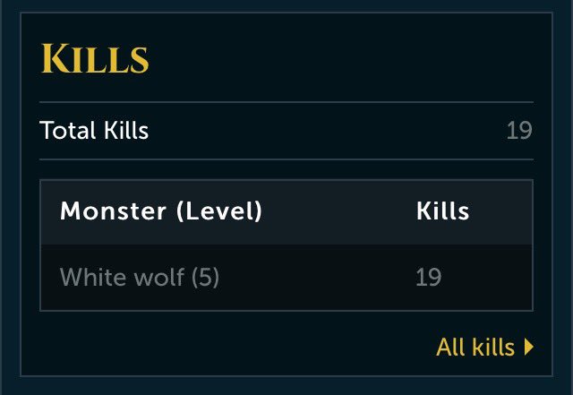 JagexJester's tweet photo. I don't think me and Jon Snow would have been friends. #RuneMetrics #got @GameOfThrones https://t.co/pd6Qy58UlR