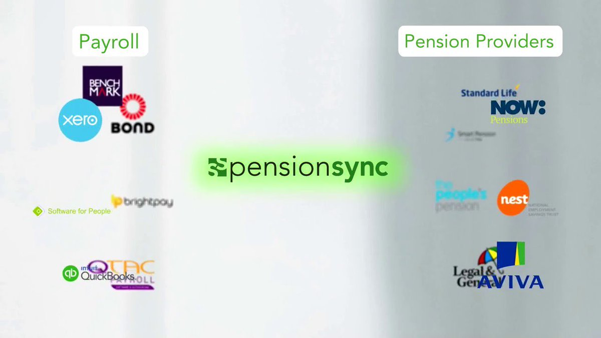SystemSync's tweet image. What is @pensionsync ? buff.ly/1WxFLaP #PenTech #FinTech #AutomaticEnrolment