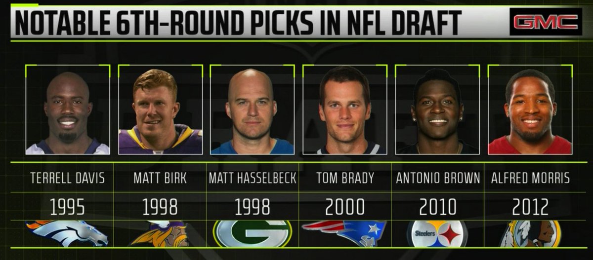 ESPNNFL's tweet image. Notable 6th round picks in the NFL Draft...