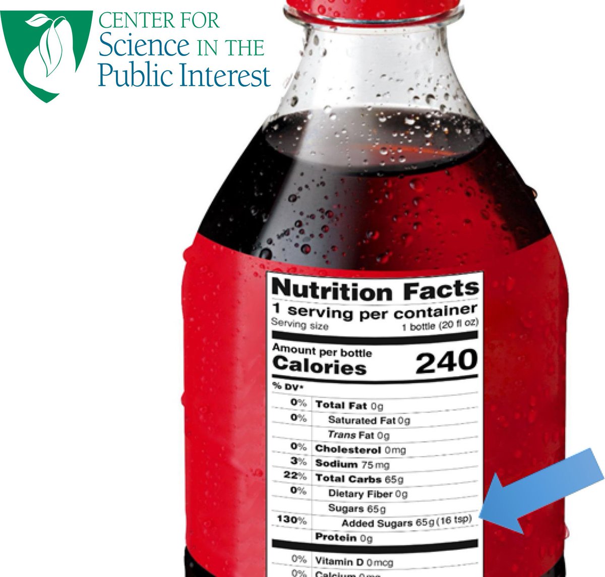 Coke Nutrition Label 20 Oz