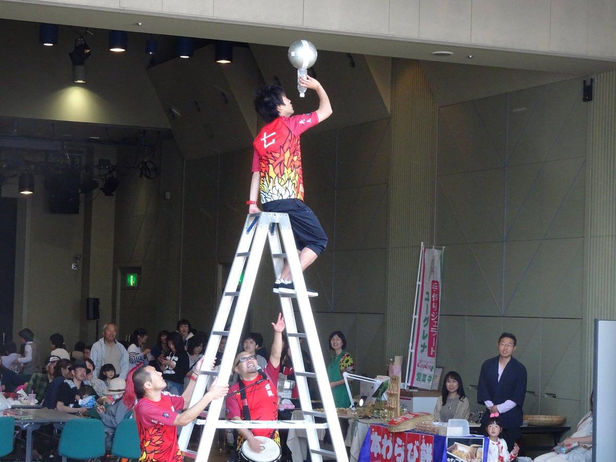 名古屋文理大学文化フォーラム 名古屋文理大学文化フォーラム
