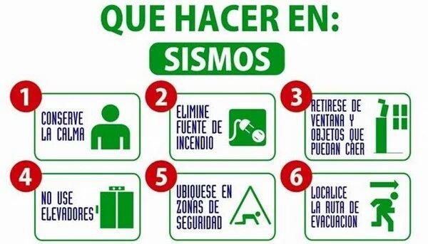 PoliciaEcuador's tweet photo. IMPORTANTE. Que hacer en caso de #Sismos. Comparta mensaje, gracias RT. https://t.co/VA2ZTu5fti