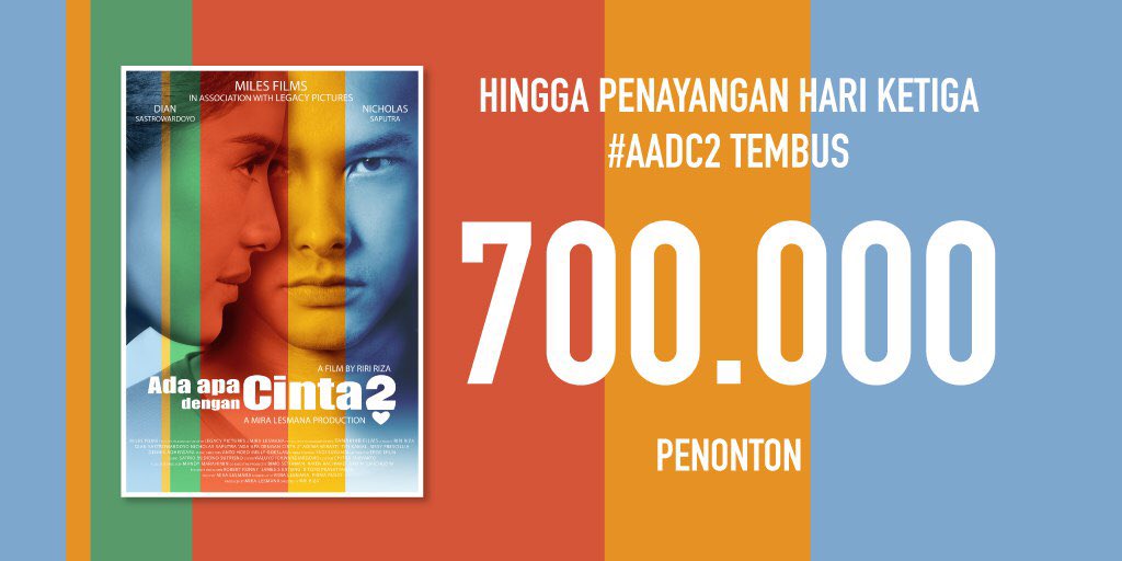 milesfilms's tweet photo. Terima kasih penonton #AADC2 di Indonesia. Kalian juara! Kamu jangan sampai ketinggalan #NontonRame2AADC2 https://t.co/t4VuLwS9sJ