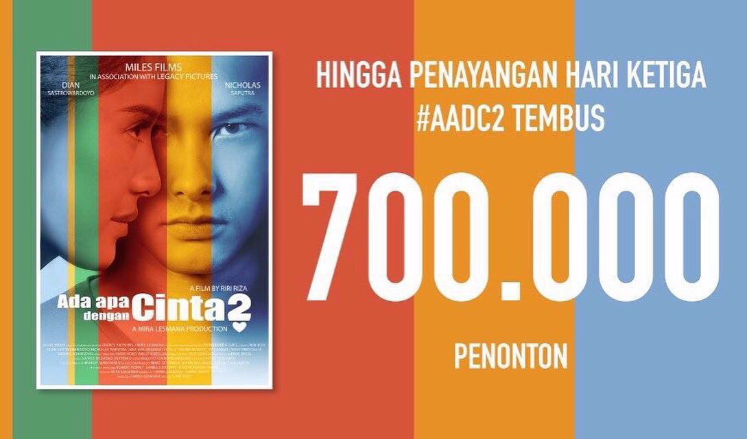 Titi_KamaLL's tweet photo. Rekor, sejarah perfilman Indonesia 😲👏👏👏 3 hari 700.000 penonton, terima kasih penonton #AADC2 #NontonRame2AADC2 https://t.co/GFEpg2ec0n