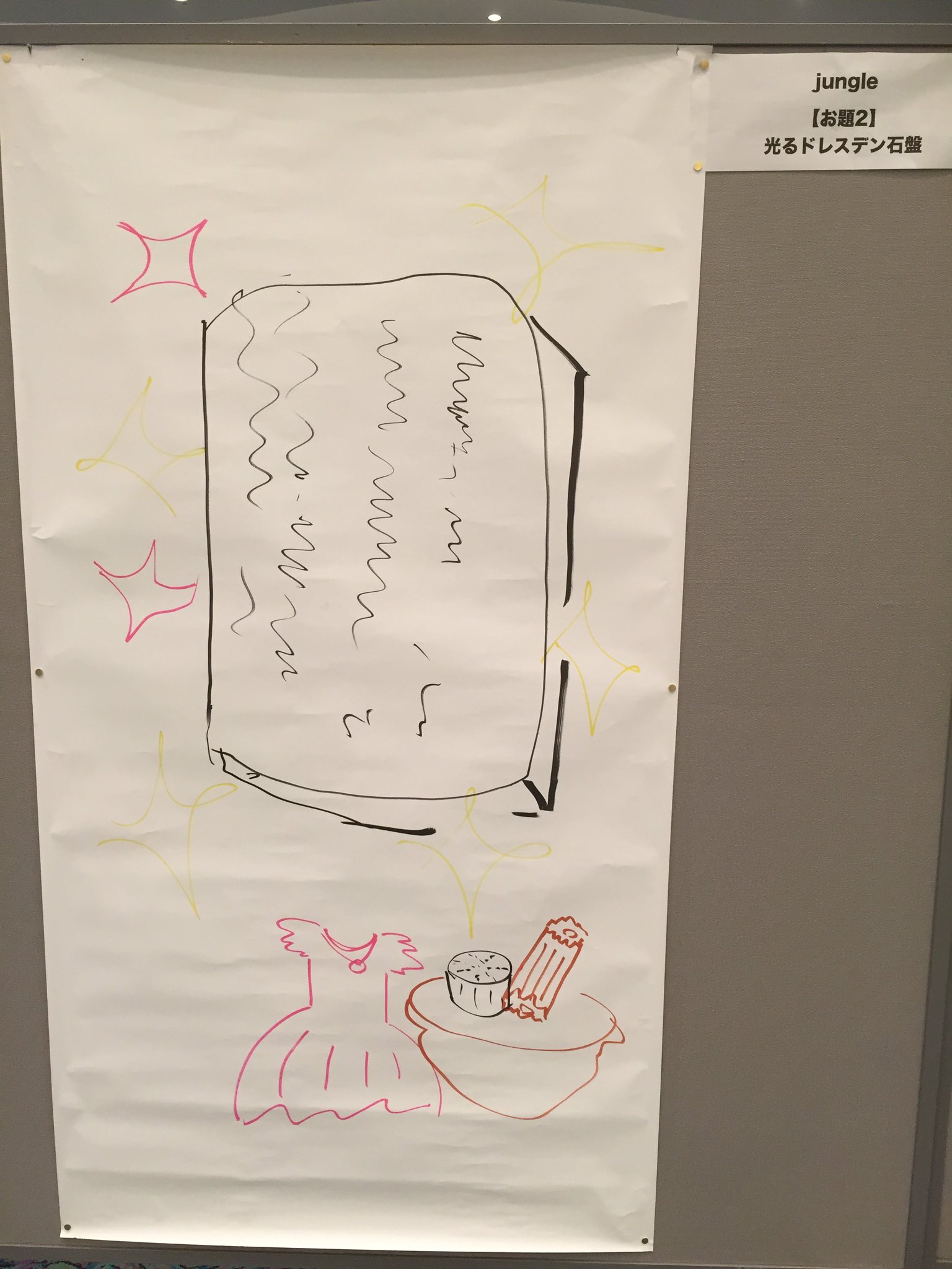 アニメ ｋ 公式アカウント در توییتر 昨日のk Do You Know K にて出演者により描かれたイラスト O