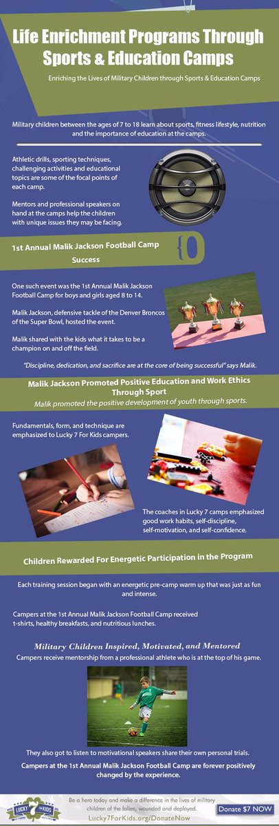 #Life Enrichment #Programs Through #Sports &amp; #Education Camps. #Lucky7forKids