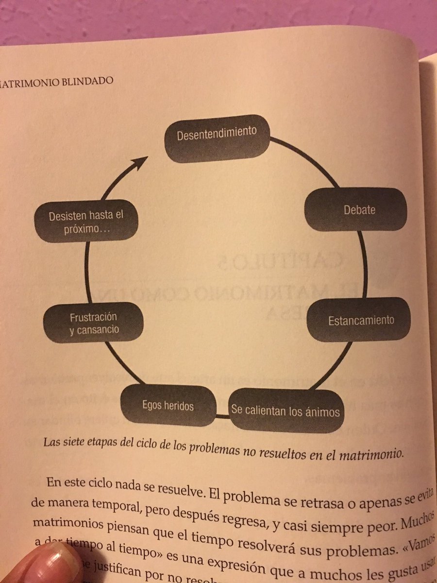 ednajimenez1's tweet photo. #matrimonioblindado @matrimonioblind 💪🏼 https://t.co/MSTsOw5HyF