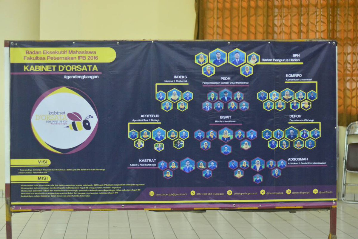BEM Fapet IPB tweet media