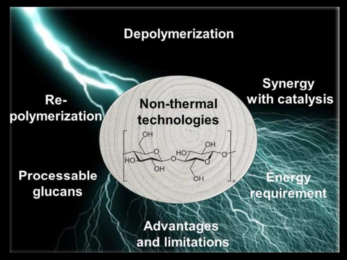 gregory_chatel's tweet photo. Depolymerization of cellulose by non-thermal technologies #IC2MP @UnivPoitiers @INC_CNRS => https://t.co/eGphmcx7uH https://t.co/3Yv1qg7KGr