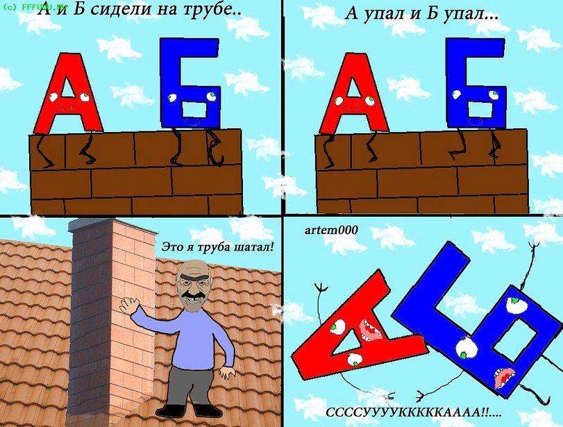 Сказочные буквы. Загадка а и б сидели на трубе. Сидели 2 буквы. Сидели 2 буквы. Сидели 2 буквы.