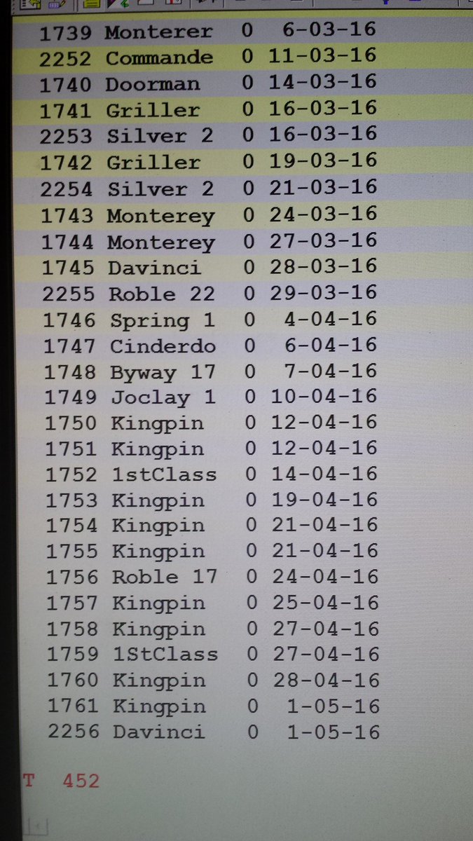 Who needs to buy sexed semen when u can use conventional Kingpin . 9 cows bred. 9 heifers 1 bull.  @SSGsires