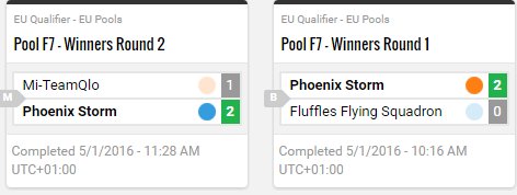 PhoenixStormRL's tweet photo. Match updates so far #RLCS https://t.co/Znu15Ae0ZW