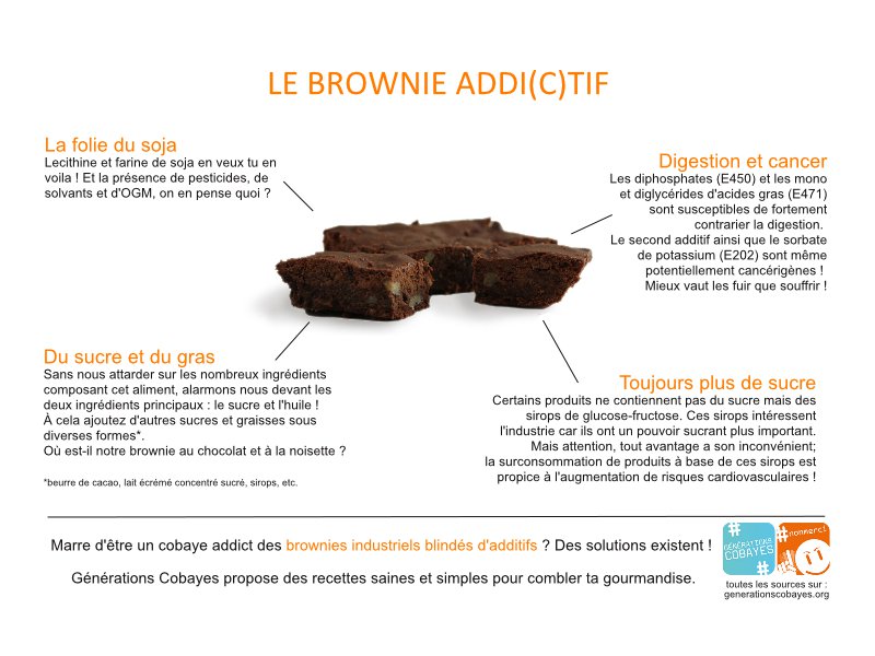 loiyous's tweet photo. Et si on regardait les étiquettes de plus près ? #alimentation #sante #Generationscobayes https://t.co/v4YaaMX7EW https://t.co/ie1neFfbSf