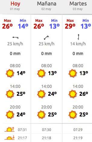 DiverLaCinta's tweet photo. Vaya maravilla #PuentedeMayo que vamos a tener en #Huelva. Hoy sol y mañana más. Hoy #diversion y mañana más. #niños https://t.co/WBUTZBJI3y