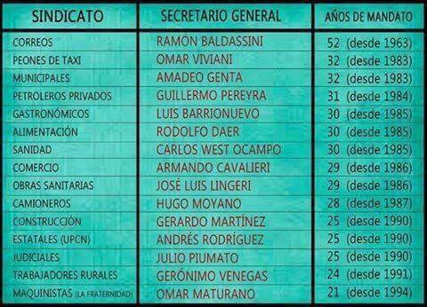 andresmalamud's tweet photo. En el día del trabajador, un saludo muy especial a todos los que viven de él. https://t.co/4jWPDgukjD