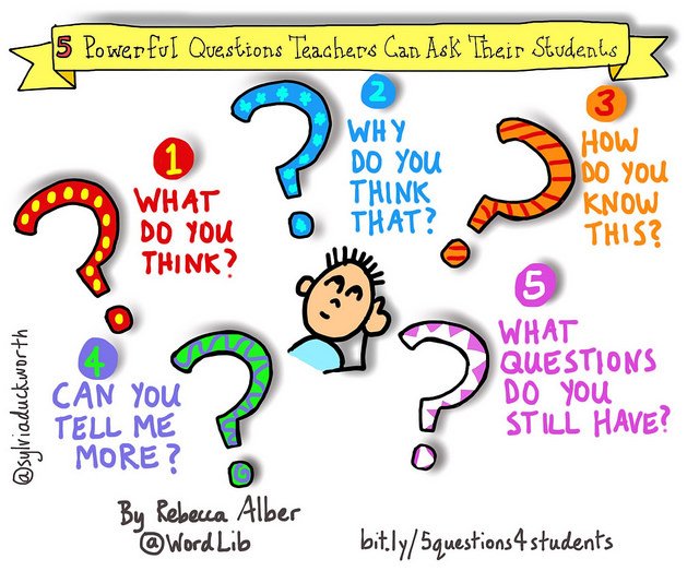 Five of the most powerful questions teachers can ask their students @sylviaduckworth <a href="/WordLib/">Beck Alber</a> #edchat #teaching