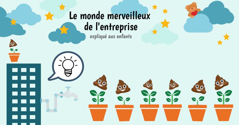 LuceAndTheBird's tweet photo. [Infographie] Le monde merveilleux de l'entreprise expliqué aux enfants :)
https://t.co/7fRsUZ7brs https://t.co/ciV6BVnFlg